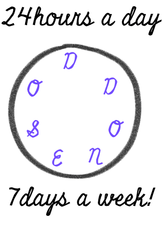 content2